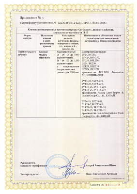 Сертификат ТР ЕАЭС 043/2017 (приложение №3) Клапаны Сигмавент ЕI 15 - ДД